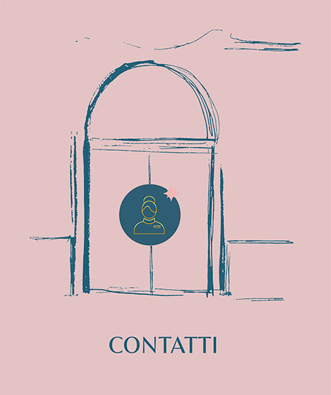 porta contatti